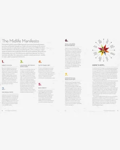 The Midlife Kitchen: health-boosting recipes for midlife & beyond